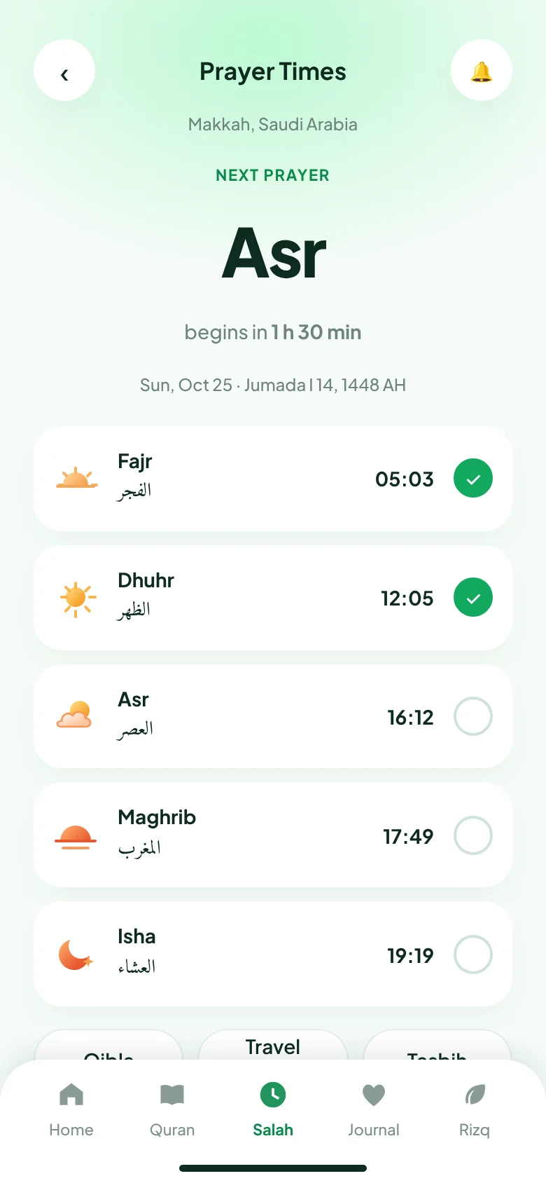 Prayer times list with a tracker